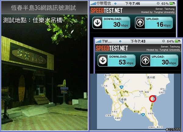 2010恆春半島3G訊號評測中華vs台灣大哥大