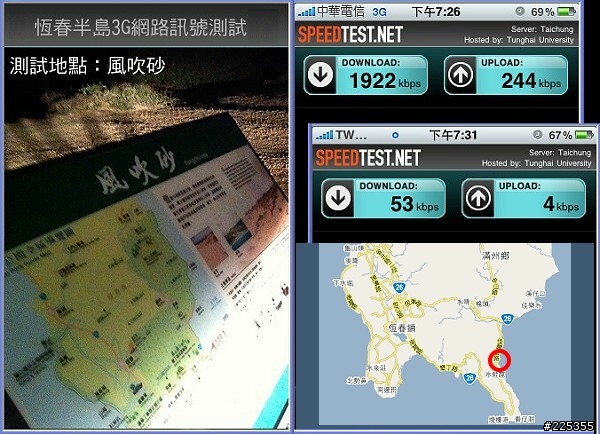 2010恆春半島3G訊號評測中華vs台灣大哥大