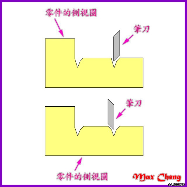 我的刻線工具