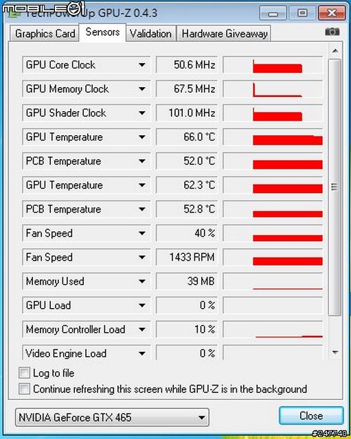 NVIDIA萬元內打手 ASUS GTX 465簡測