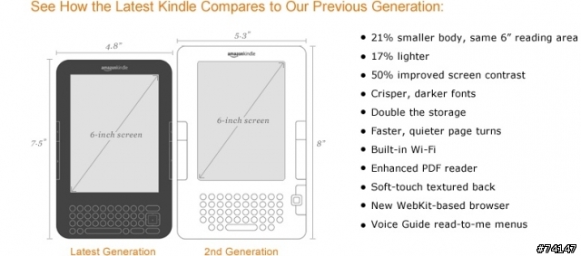 新的 6 吋 Kindle 發表了(Kindle 3)