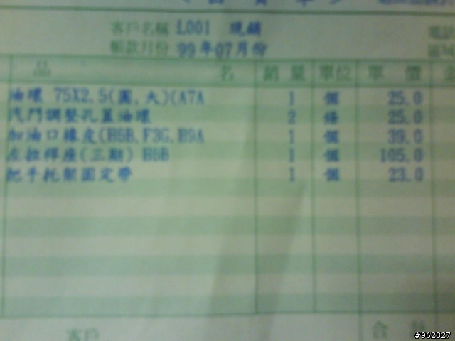 老悍將油箱蓋油封更換(附圖)