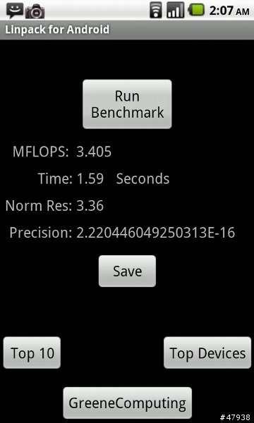 ANDROID 2.2 ON HTC