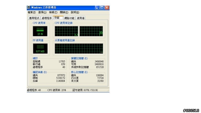 記憶體問題~請各位大大解答