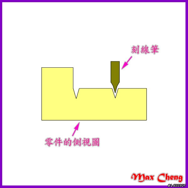 我的刻線工具