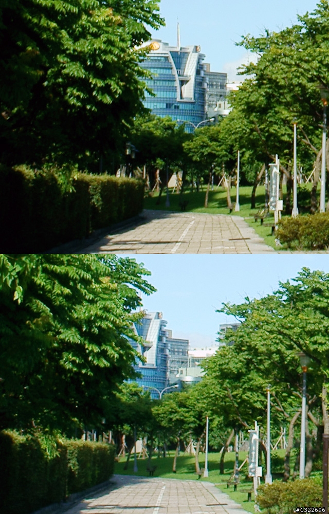 小惡魔試接Leica M鏡及蔡頭試拍