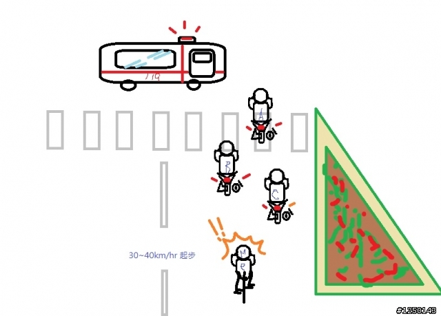 公路車別貪快 昨天差點死在中正路= =