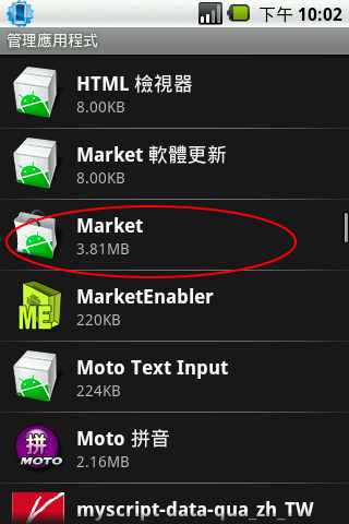 TWM T1 root 後,來 Market 花錢吧 XD