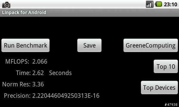 ANDROID 2.2 ON HTC