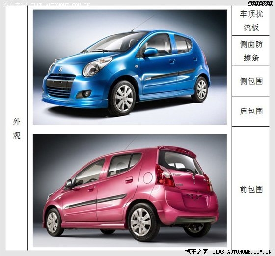 對岸 Alto炫酷版 車型搶先看