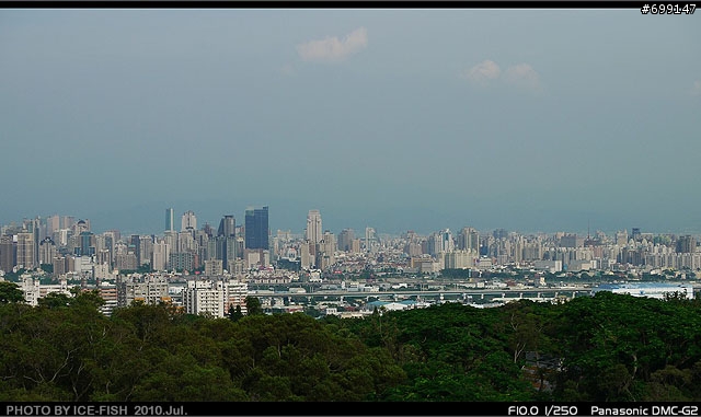Panasonic LUMIX G2 黑色開箱