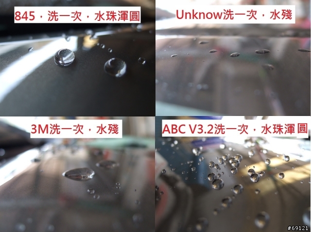 ABC濃縮釉V3.2、Collinite 845、3M晶鑽棕梠釉的耐久性測試報告