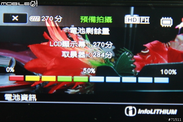 原廠與副廠SONY V系列電池比較與測試:DB-FV70