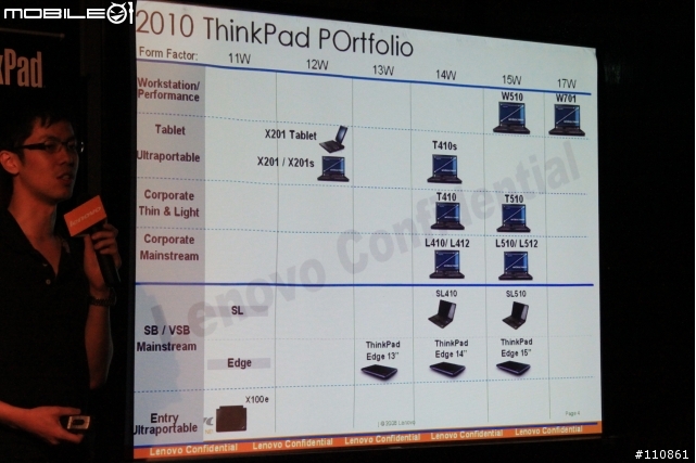 地表最強商務筆電-ThinkPad X201s