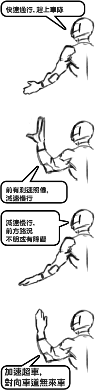 (感謝大家參與) 7/10 小車團宜蘭蘇澳RV一日遊 記得來簽到