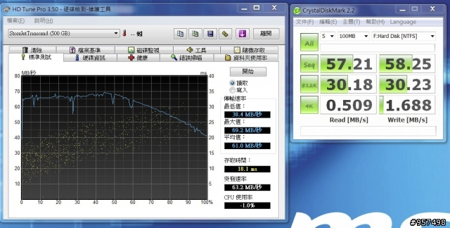 讓你的筆電輕鬆使用usb3.0,usb3.0轉卡與wyvo Tartan系列 usb3.0 500G富基電通隨身硬碟