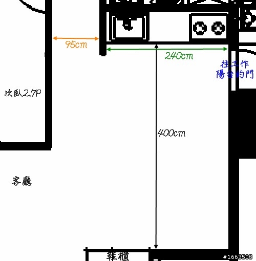 如何規劃廚房及餐廳空間?