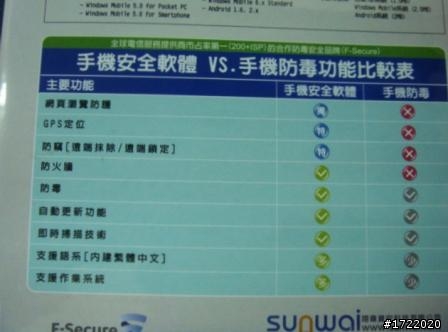 新入荷-超好用手機安全軟體