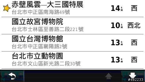 Nuvi1690「MAT博物館導覽」- 個人秘書隨身走,專屬導覽不離手