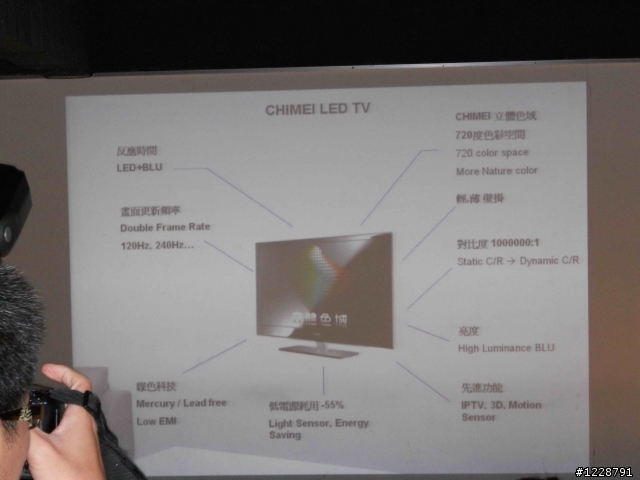 奇美LED 立體色域Z系列~飆速快感實境體驗會