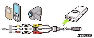 3M MPro150微型投影機-我的隨身數位生活