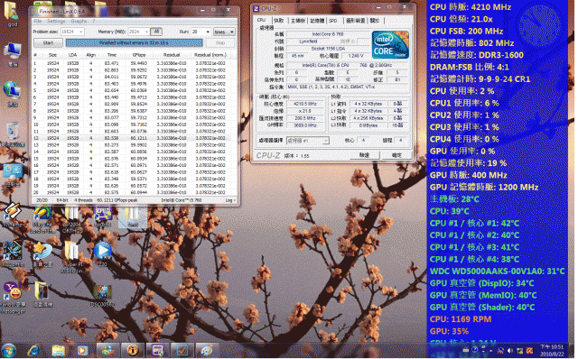 8/18買到的小鵰 I5 760 經過幾天測試 PO文分享