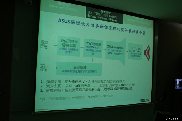 「嫌貨人才是買貨人」玩家俱樂部感想