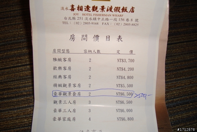 (下集)新營市、一人全環島!1290的旅程