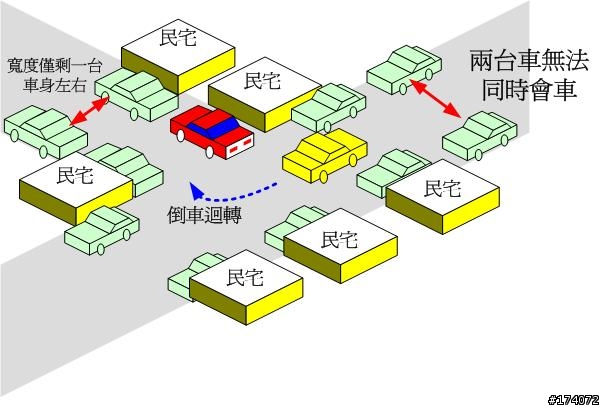 人家車停路邊被我撞~保險公司要求受害者負擔部分維修費用...不服可以有機會參加委員會或是法院半日遊