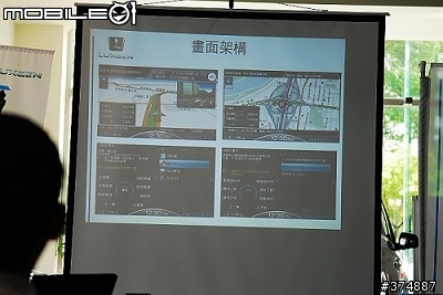 LUXGEN SUV 體驗見面會