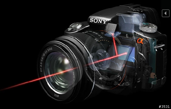 Canon對付Sony半透明反光鏡的祕密武器《可下翻半透明反光鏡》