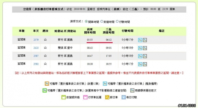 99.08.01 小五女生的「兩鐵」不落三尋跡挑戰之旅