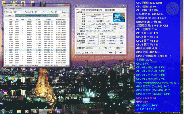 8/18買到的小鵰 I5 760 經過幾天測試 PO文分享