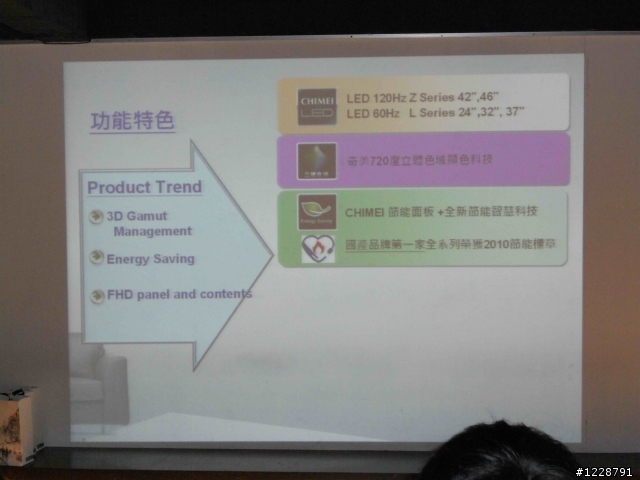奇美LED 立體色域Z系列~飆速快感實境體驗會