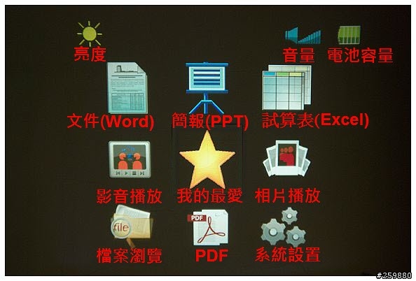 3M MPro150微型投影機-我的隨身數位生活