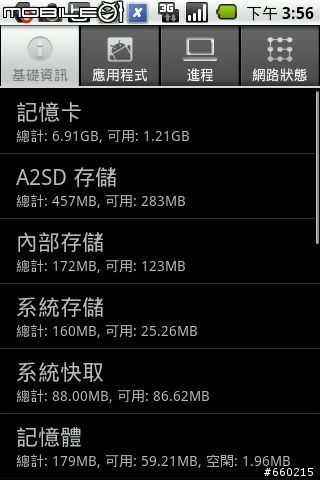 a688/a60/a88 2.1 的 APP2SD...低調上場...