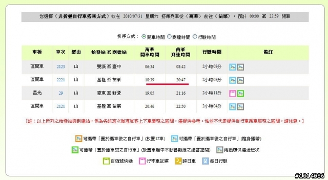 99.08.01 小五女生的「兩鐵」不落三尋跡挑戰之旅