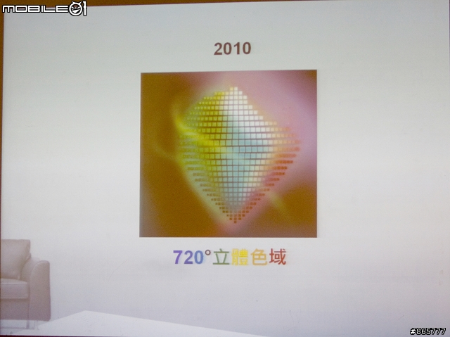 奇美LED 立體色域Z系列體驗分享 + 國產LED PK賽況