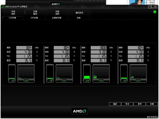 AMD X4 945 3.0G (15*200M) 自動降速 ??