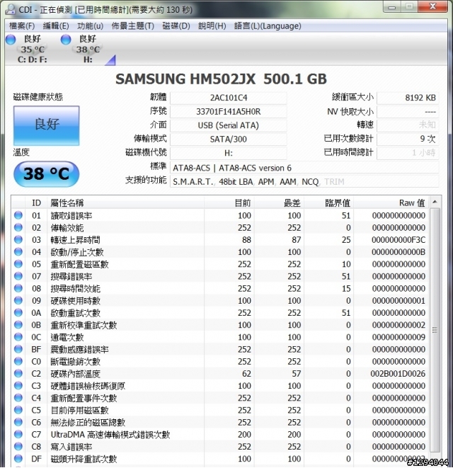 【試用】威剛SH02外接500GB櫻漾粉彩碟評測(香車美人篇)