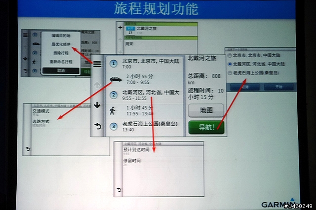 新一代導航三劍客~Garmin佳明新品發佈會