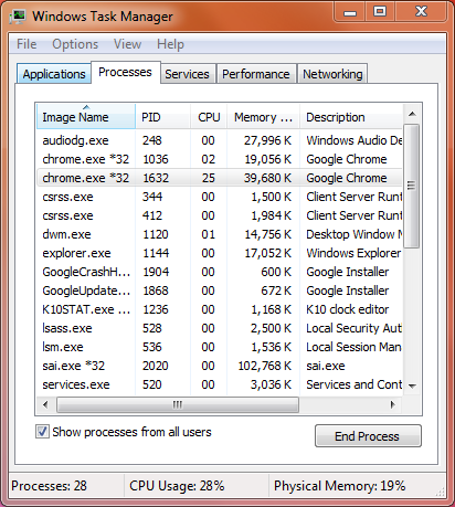 Chrome Canary build 7.0.513.0 GPU加速小測