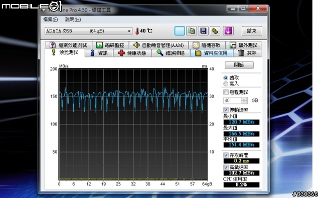 TOSHIBA R700-開箱文+ 更換 SSD 測試
