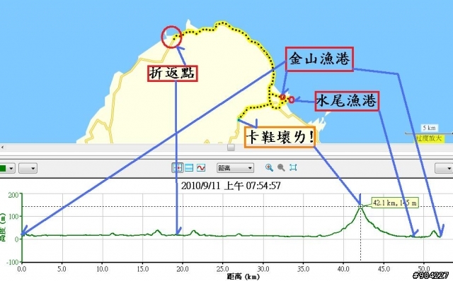 全國單車俱樂部聯賽第七站----AMD盃陽金公路自行車賽