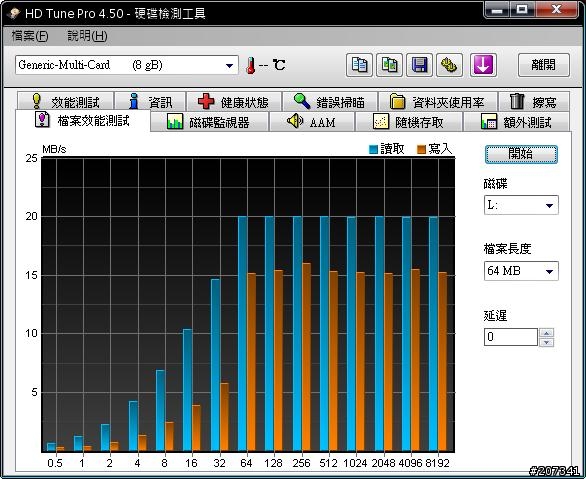I9000用的SDHC卡猜猜是多少Class