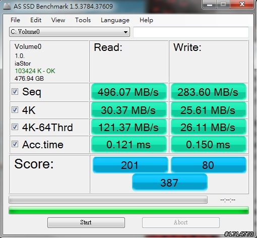 Corsair X256G Raid 0 Mobile01 首發