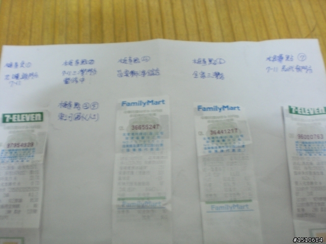 瘋200K桃竹苗(09.25 )之爛屁屁自殘活動試騎 供參加瘋友參考