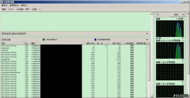 SONY SSD 用戶必看~win7x64