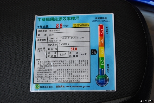 GSR騎出來 小狼狗跳出來- 日本"原廠"小狼狗+GSR新車開箱!