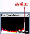 RICOH GXR A12 拍攝RAW時,曝光選擇